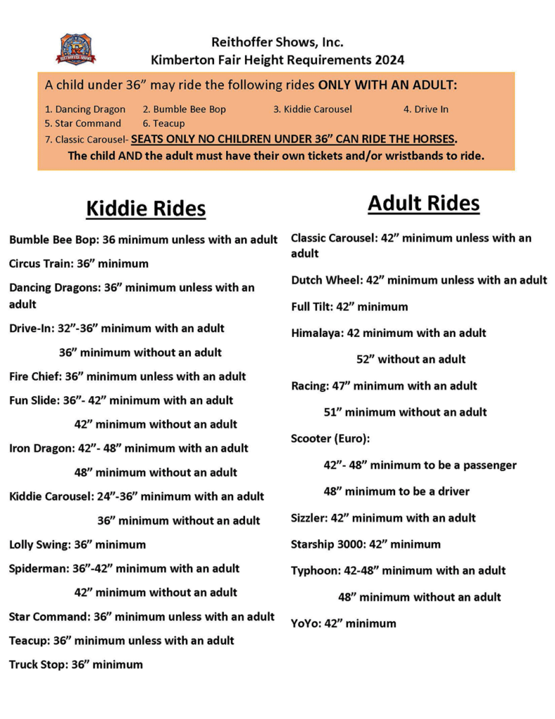 Ride List updated - Height Restrictions